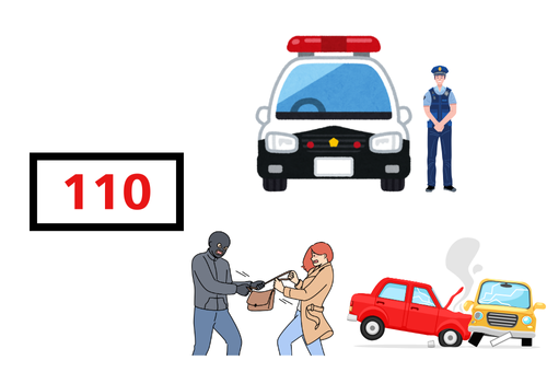 事件やトラブルのときに110番へ通報し、警察を呼ぶ様子を描いたイラスト。