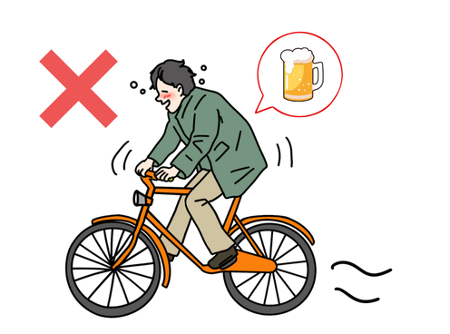 飲酒後に自転車へ乗ってはいけないことを示すイラスト。