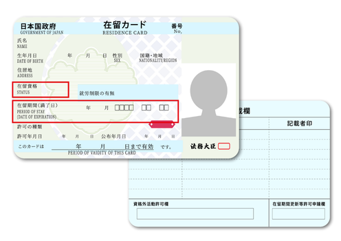 在留カードの見本。在留資格や在留期限などの記載位置を示している