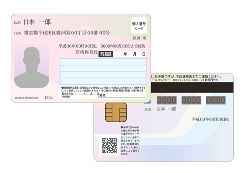 マイナンバーカードのイラスト