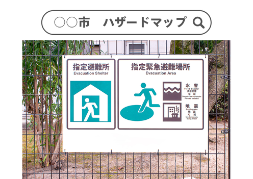 災害発生時に避難する場所を案内する、避難場所の看板の見本。
