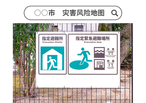 避难场所指示牌的样本图，用于在灾害发生时指示避难地点。