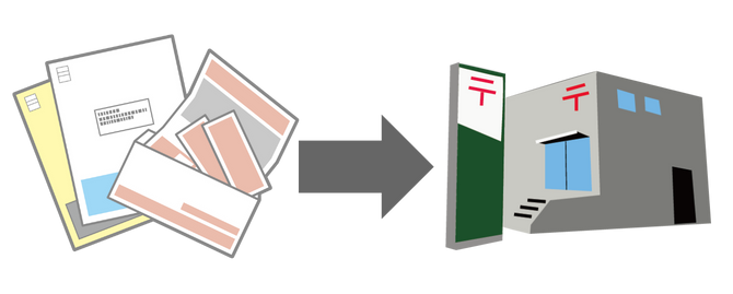 郵便局で郵便物の転送手続きするイラスト