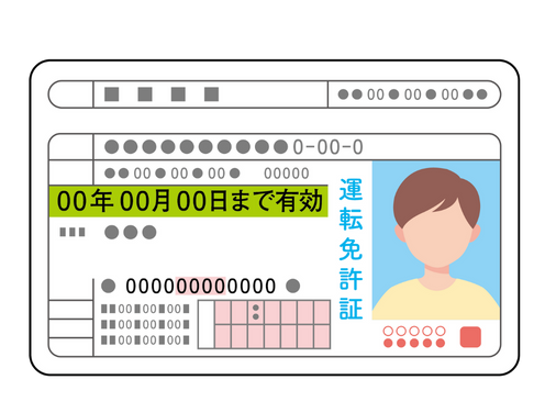運転免許証のイラスト
