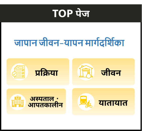 जापानको जीवन गाइडको TOP पृष्ठको स्क्रिन। प्रक्रिया, दैनिकी, अस्पताल・आपतकालीन, यातायातका वर्गहरू देखाइएका छन्।