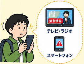 Checking information on a smartphone