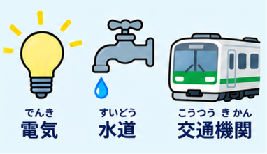 Electricity, water, and train illustration