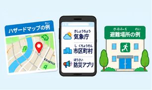 Hazard map and evacuation area illustration